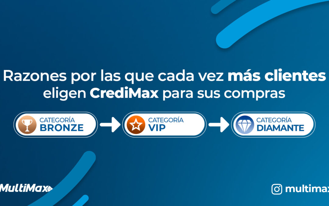 Compras con Credimax