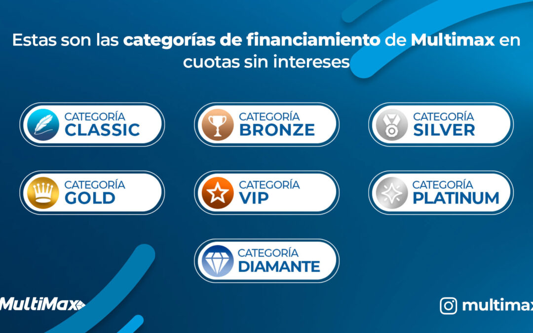 CrediMax: Estas son las categorías de financiamiento de Multimax en cuotas sin intereses